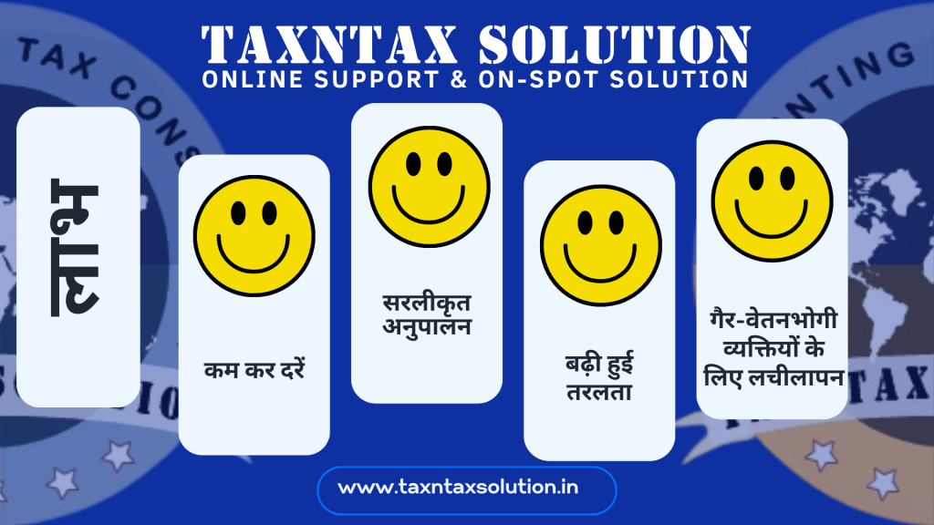 INCOME TAX RETURN NEW TAX REGIME PROFIT